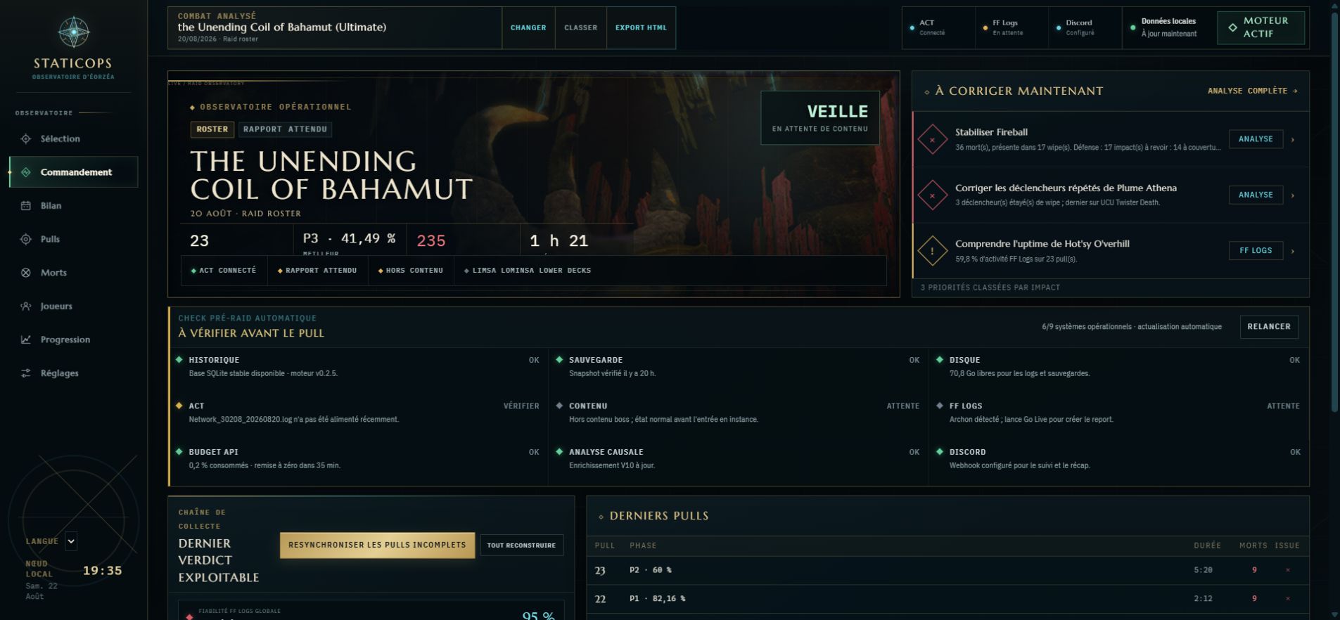 StaticOps dashboard showing progression, pulls and group performance